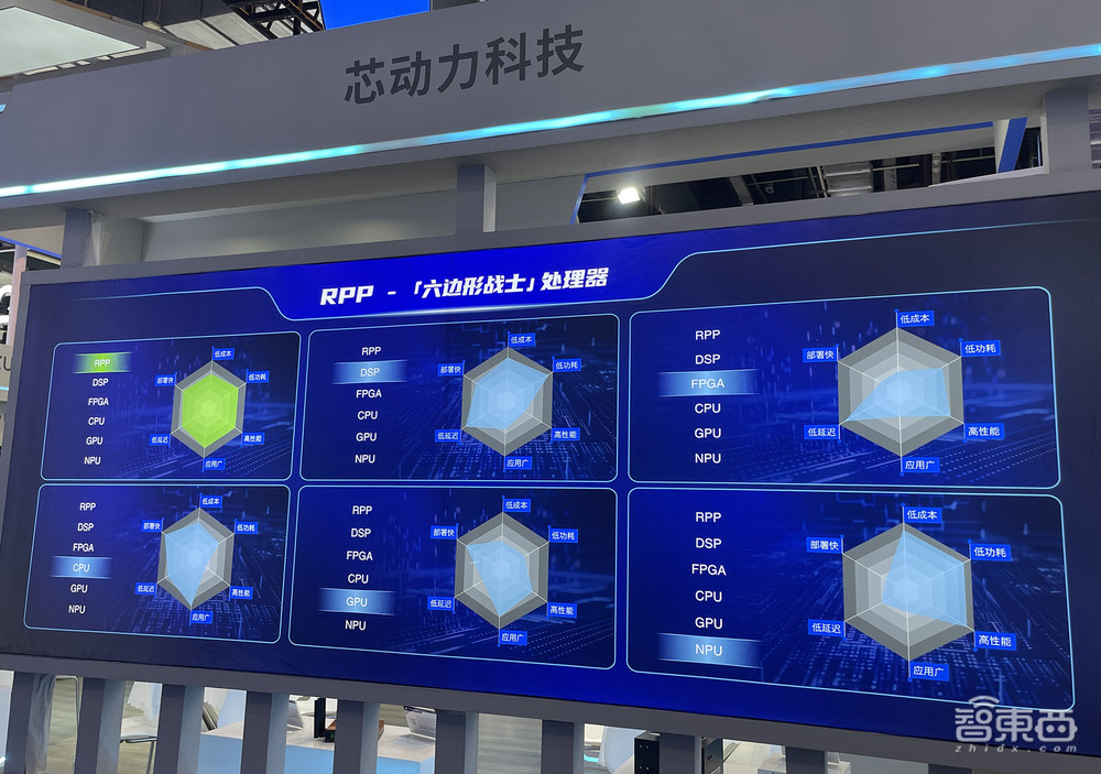 大模型乱斗，AI芯片狂欢
