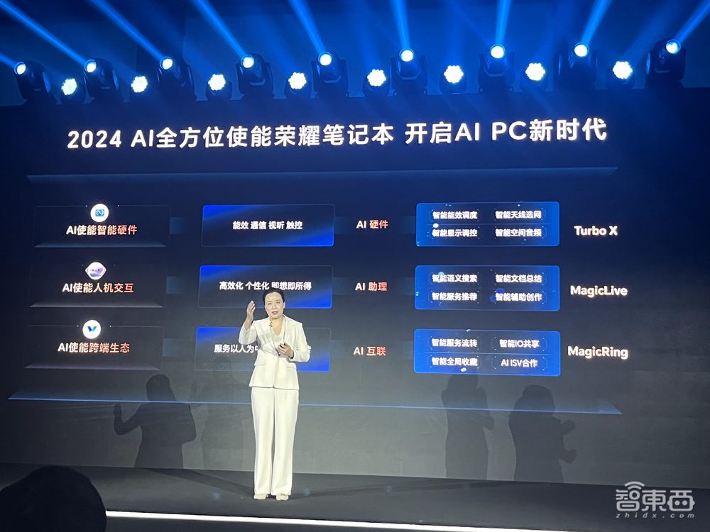 荣耀AI PC技术首曝光!功耗下降30%,8通道联动手机平板,上手体验真香