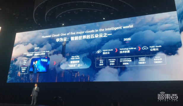 谁说做硬件的做不好云？