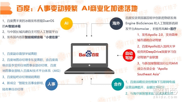国内四成投资被区块链吸走!德勤2018Q1全球IPO报告【附下载】| 智东西内参