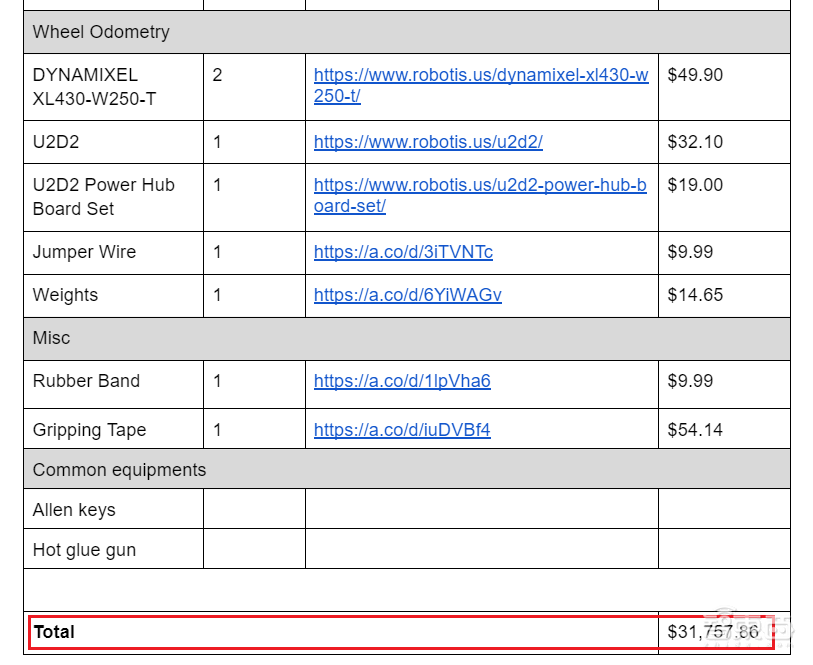 人形机器人真要落地了！“赛博保姆”开年震圈，创企融资订单拿到手软