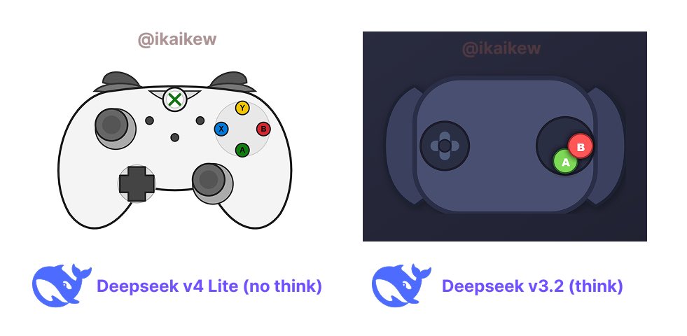 DeepSeek新模型曝光：传华为抢先适配