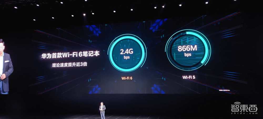 华为2020首场线下发布:没有鸿蒙OS,笔记本和耳机要硬刚苹果