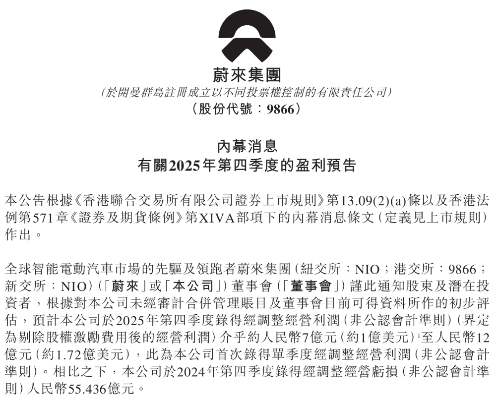 刚刚，蔚来真盈利了！李斌吹的牛实现了