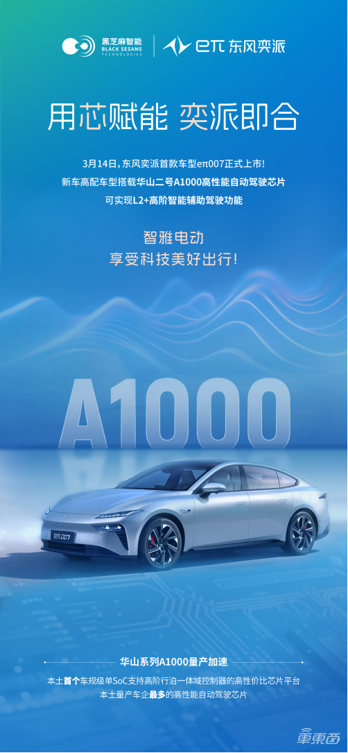 东风奕派旗下首款车型eπ007正式上市，华山二号A1000赋能智能驾驶新体验