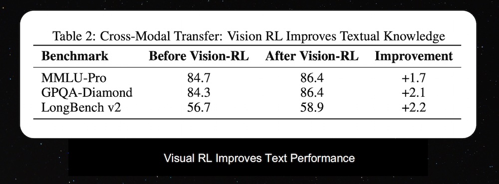 唯一登台的中国大模型创始人，杨植麟美国GTC首秀，公开Kimi技术路线图