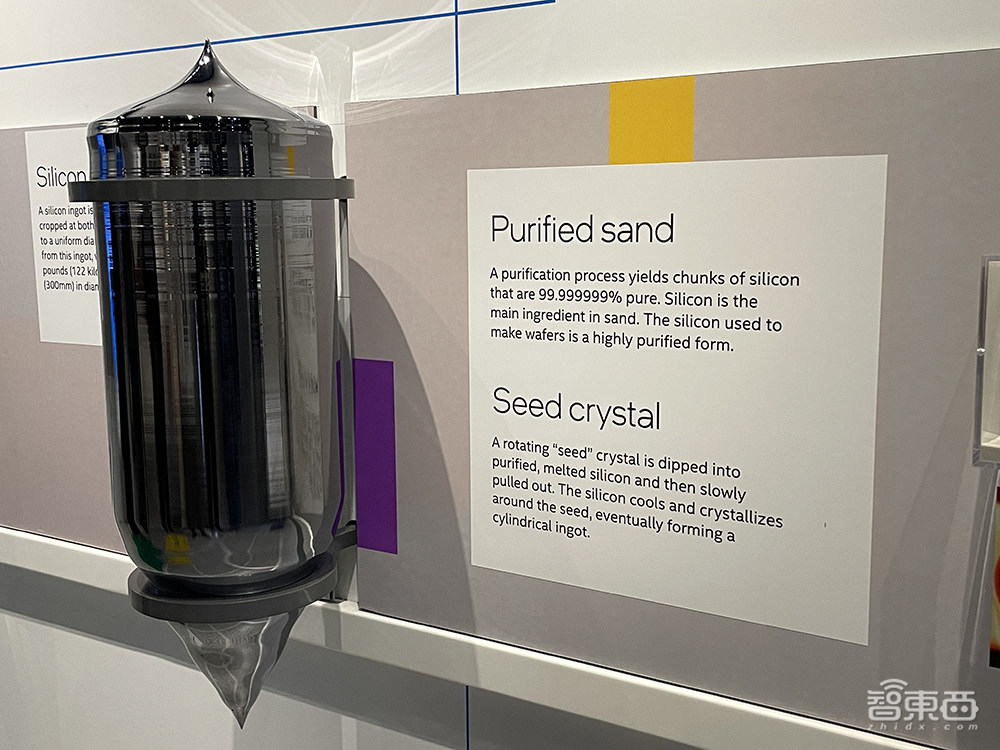 实探英特尔博物馆:硅谷风云、传奇人物与颠覆式芯片