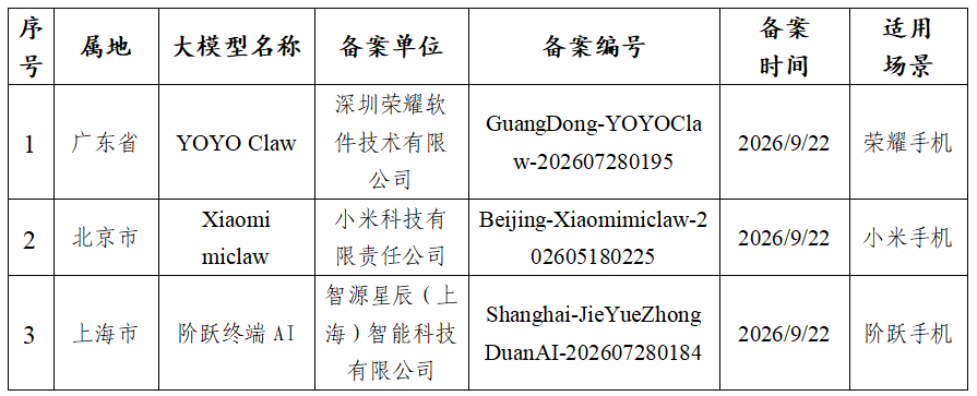 5499元起,小米首个“AI痛机”来了,小爱Agent能力大涨,罗福莉带队立功