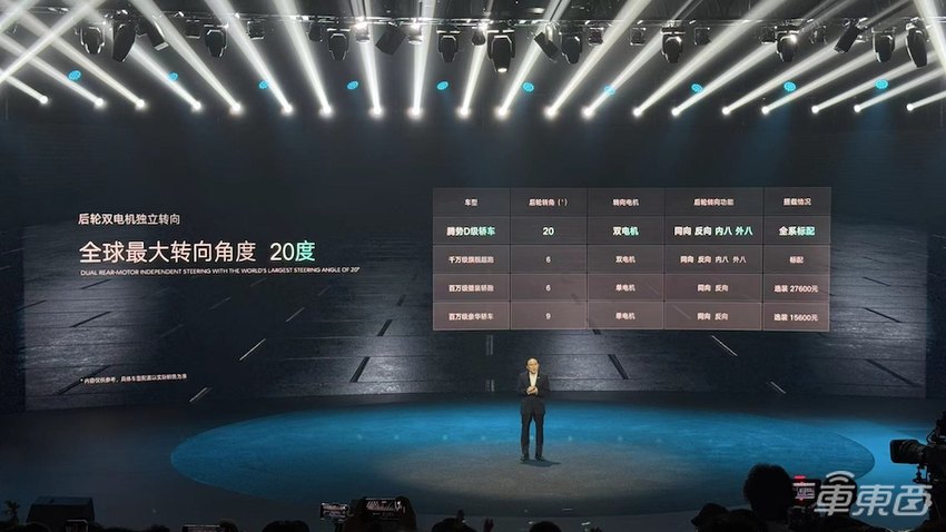 腾势连发两款车，支持后轮转向、无图NOA，整车动力超千匹，33.98万起售