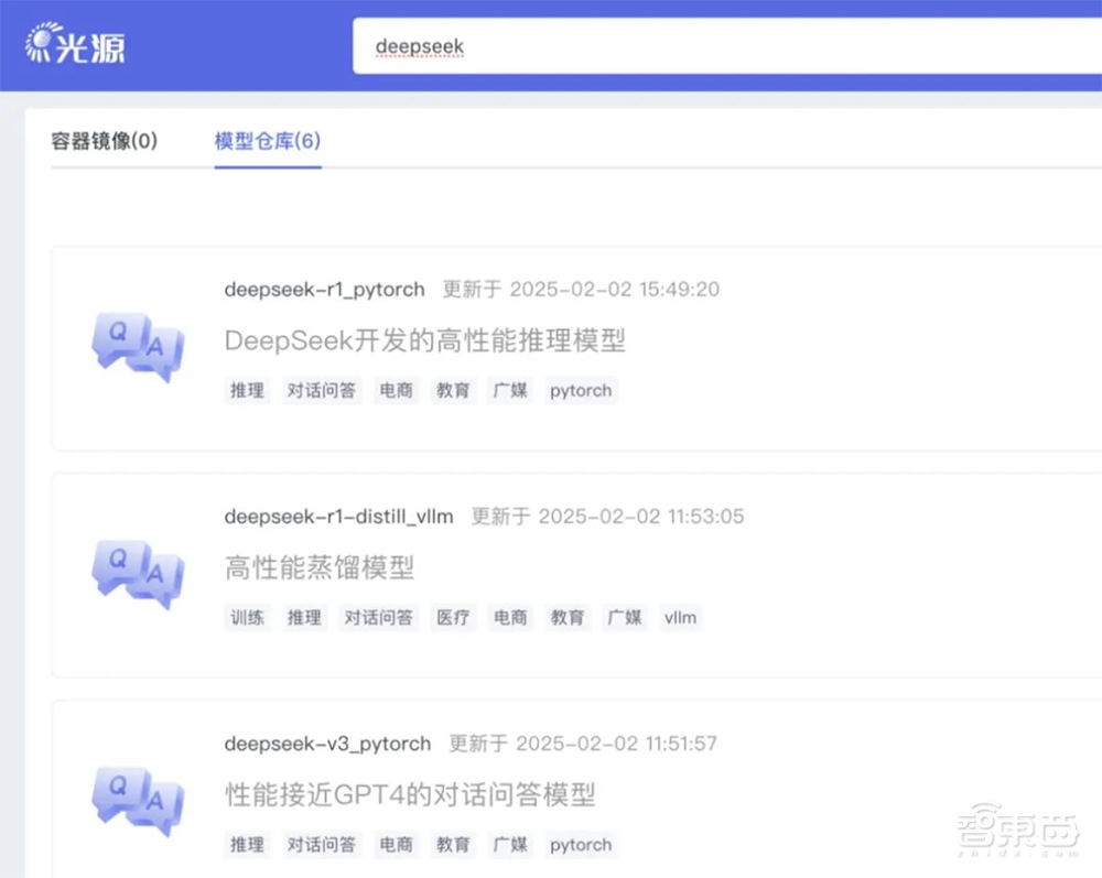创历史!DeepSeek获16大国产AI芯片力挺,中国智算的半壁江山都出动了