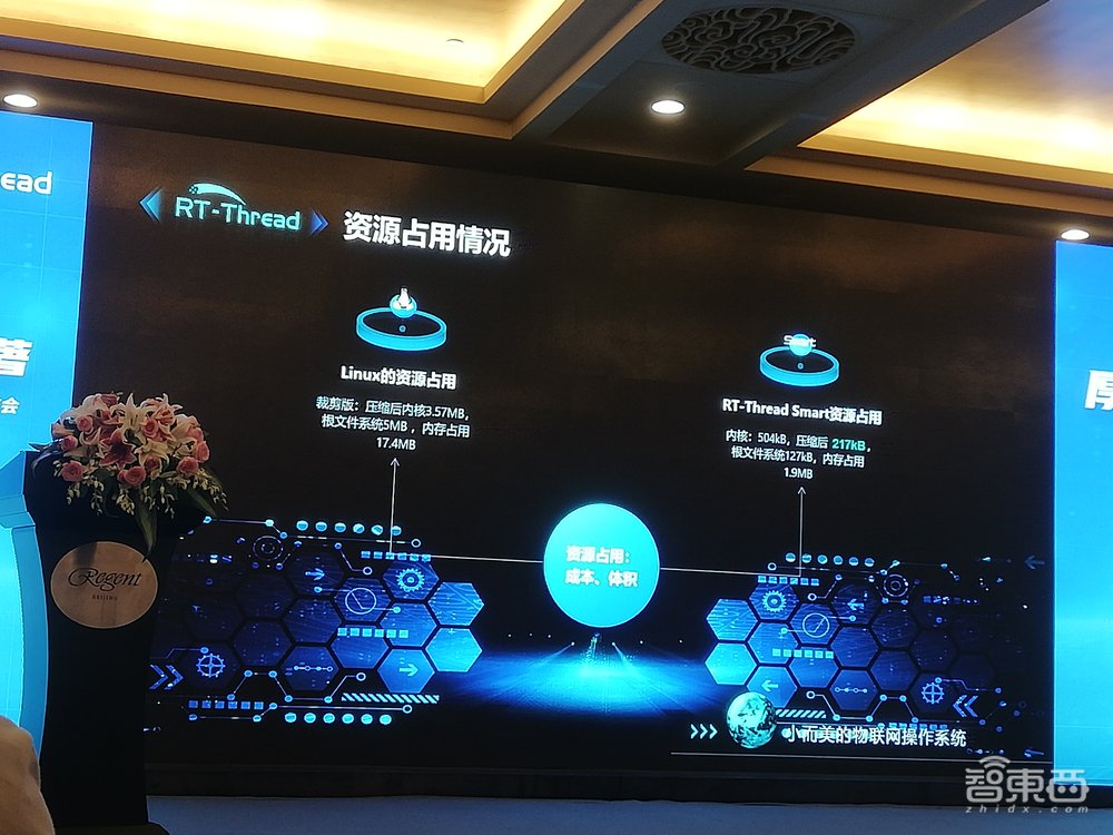 RT-Thread推物联网操作系统！300毫秒启动安防摄像机