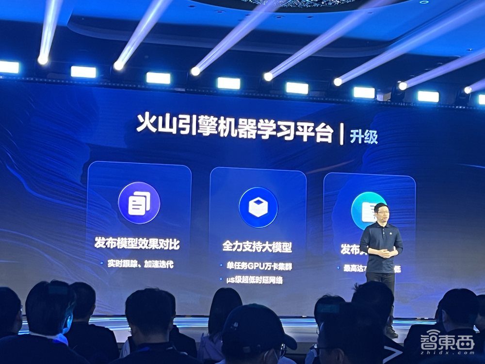 字节参战!火山引擎推出大模型训练云平台,自研DPU实例性能提升3倍