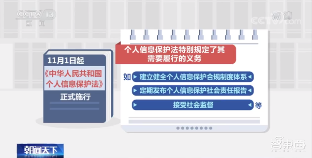 今起,你的脸有法律保护了!苹果腾讯华为纷纷表态支持