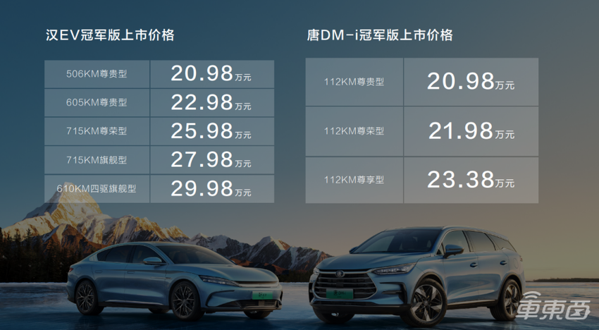 比亚迪汉唐双旗舰冠军版上市，售价区间20.98~29.98万元