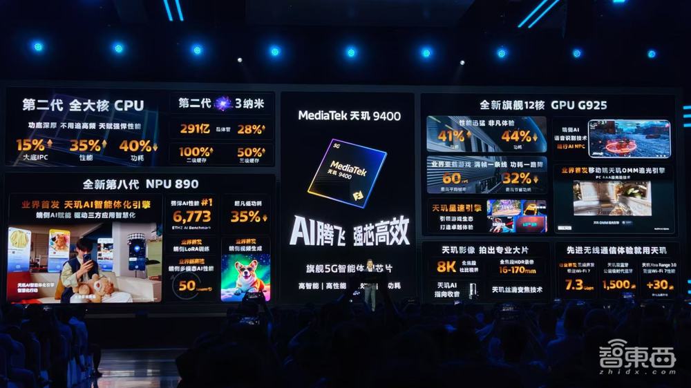 三年追超苹果,从能效比到端侧AI,联发科为高端芯片树立新标杆