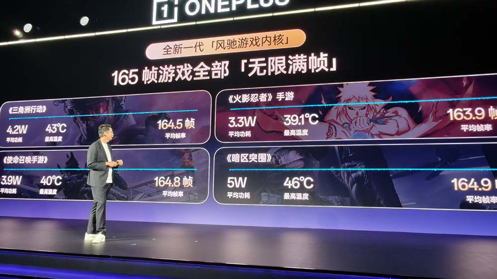 手游杀入165FPS超高帧时代,一加海量自研黑科技炸场,总裁现场剧透Ultra新机