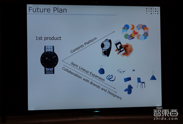 众筹1亿日元索尼电子纸手表入华 我们对话了它的创造者