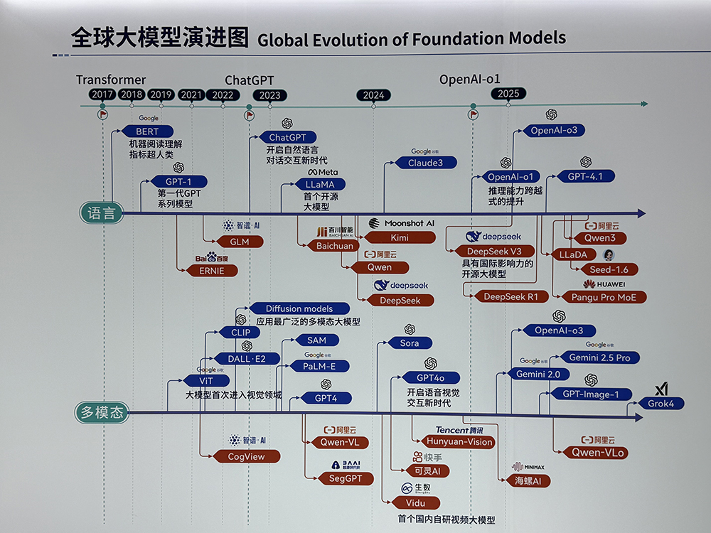 人工智能大会彻底引爆!展区水泄不通,门票炒到2000多,暴走3万步带来最全看点