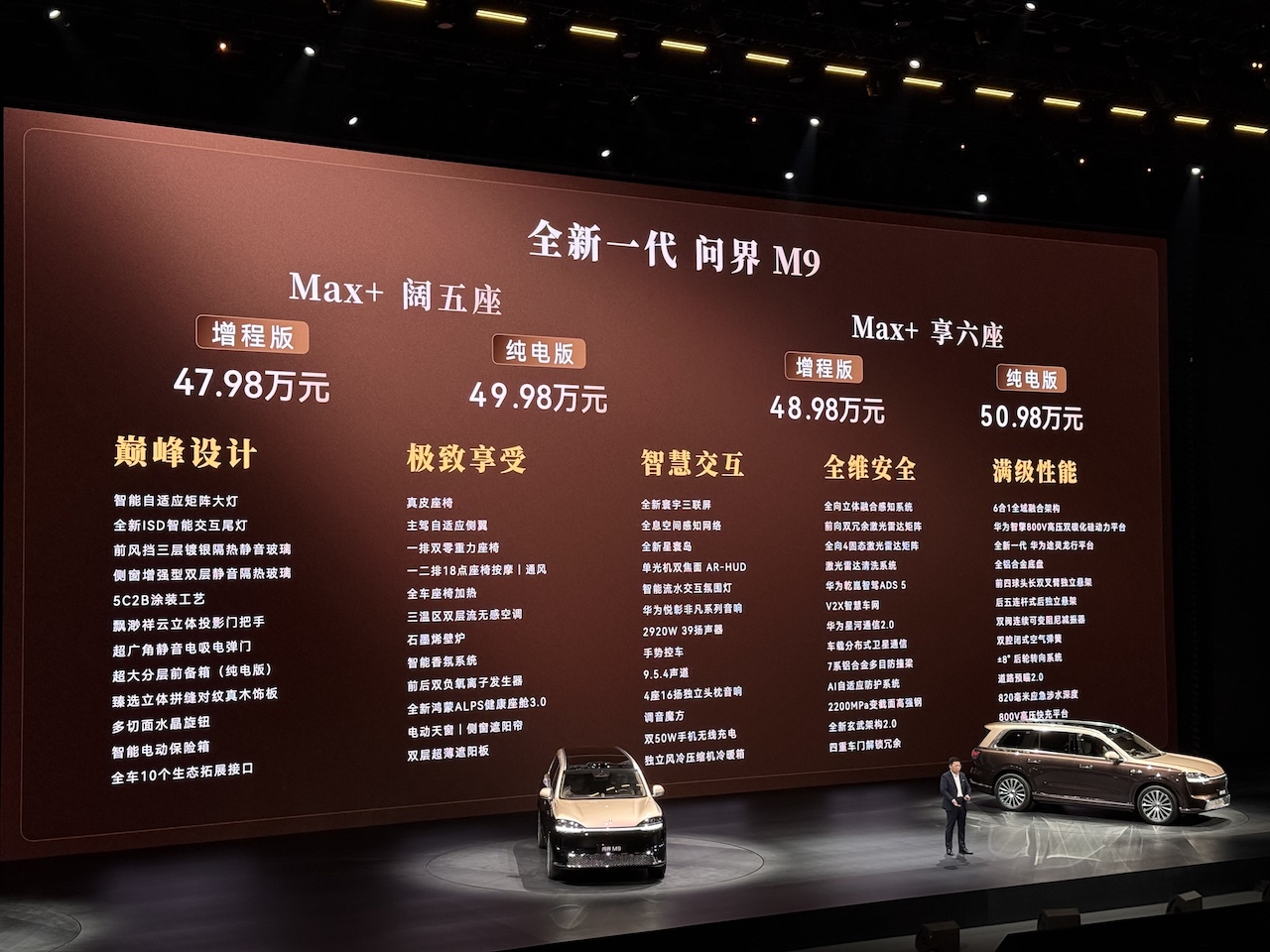 64.98万！最贵问界来了，余承东：地球最强SUV