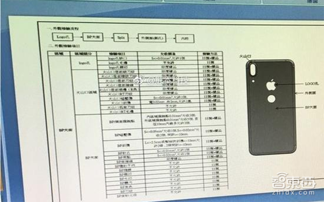 智东西晚报: 柯洁AlphaGo今日开战 特斯拉超级充电站回归免费
