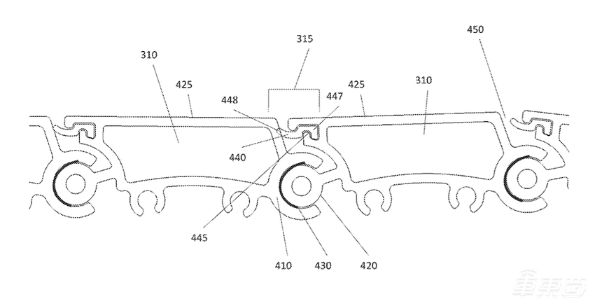 五项专利看透特斯拉火星皮卡！续航近千公里，买车送厨房