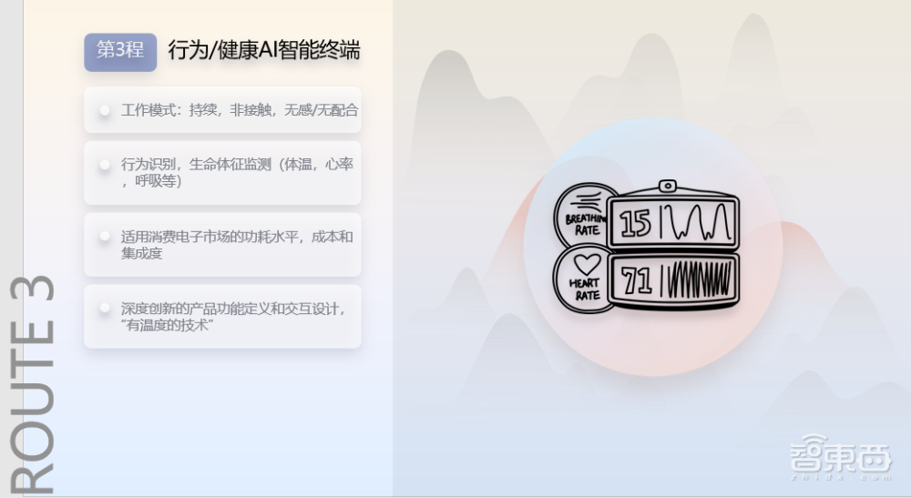 阅面科技丁小羽:自然人机交互成智能家居主题,多模态技术融合日益重要