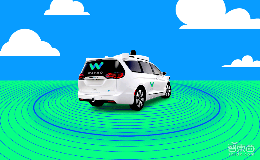 探访Waymo无人驾驶测试场和模拟中心 看看它是如何测试汽车的