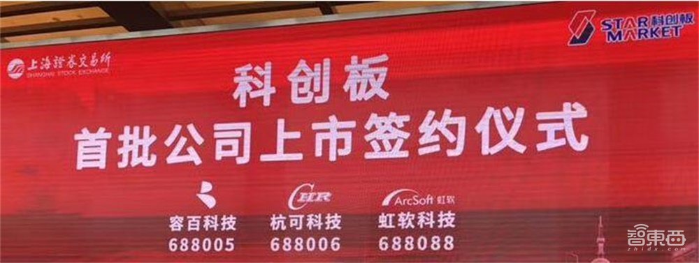 20家AI公司的上市盛宴!有人临门翻车,大都如临大考
