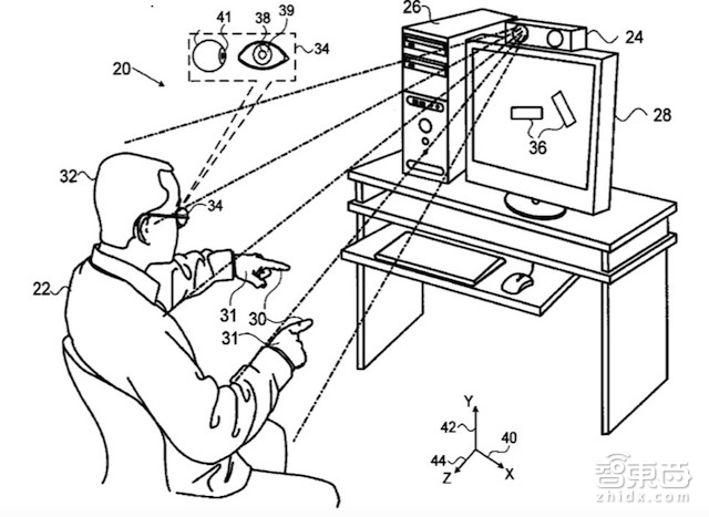 一文读懂Face ID:苹果真的不应该被黑