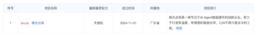 刚刚,蚂蚁投了“最美产品经理”,造AI魔镜,前vivo宝马高管入局
