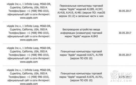 智东西晚报:代工厂员工证实iPhone 8将用全面屏 易到提现承诺延期至六月