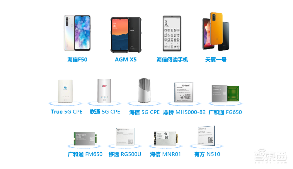 当有一家中国芯片企业,从手机SoC到物联网芯片全部拿下