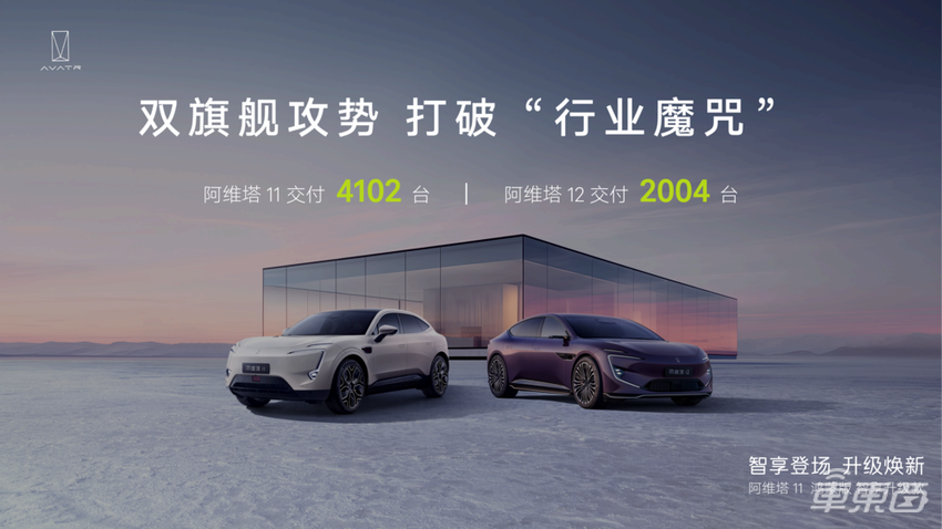 “最华为”智驾卷翻市场，阿维塔11满配三激光步入“无图阶段”