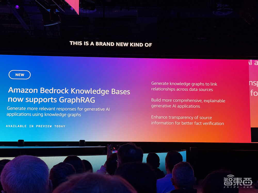 如何跑赢生成式AI竞赛？云计算大厂揭秘组合拳：自研大模型只是开胃菜