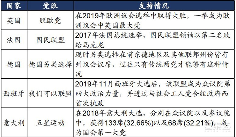 百页报告深度解析“内循环”经济,详解十三个受益行业 | 智东西内参