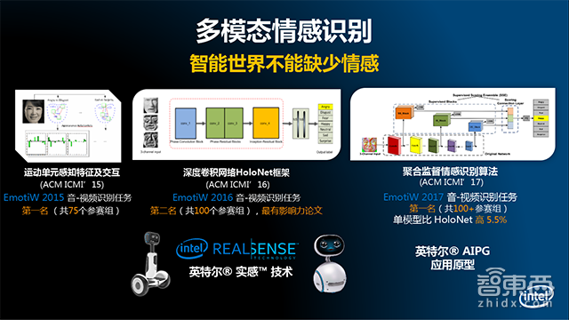 GTIC2018 | 英特尔陈玉荣:情感识别认知计算的三年发展之路