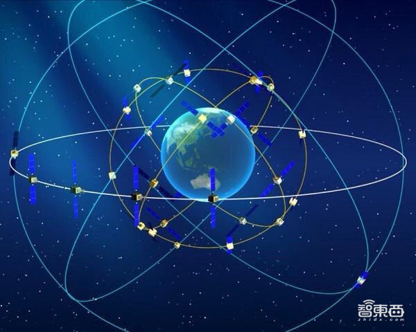 重磅!北斗核心卫星部署完工,性能碾压美国GPS?