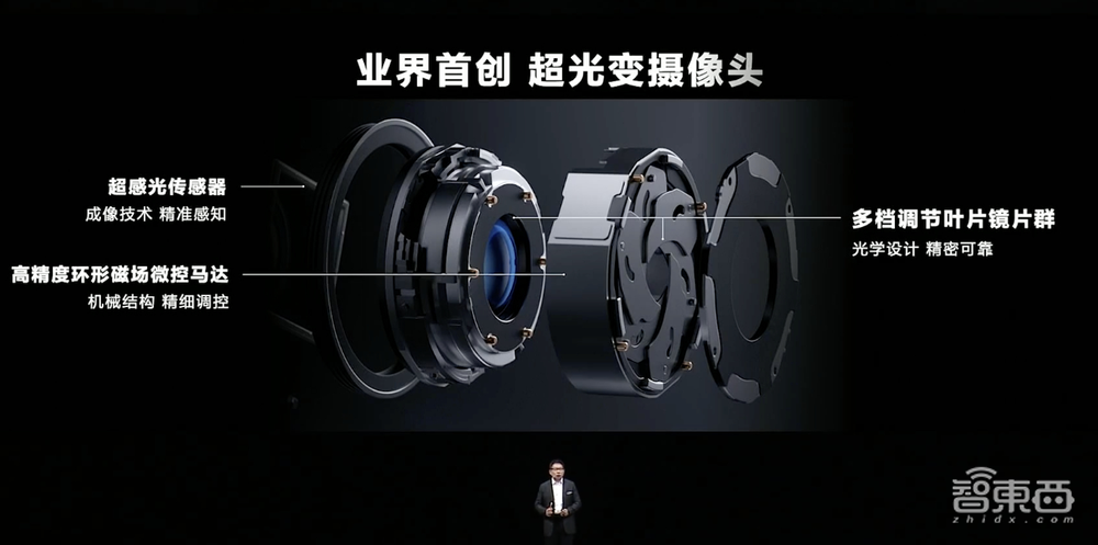 这次华为真的能上天！没有5G，Mate50凭什么遥遥领先友商？