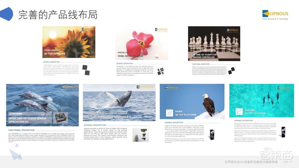 炬佑智能CEO刘洋20页PPT深入讲解TOF 3D超感知视觉及在机器人上的应用【附PPT下载】