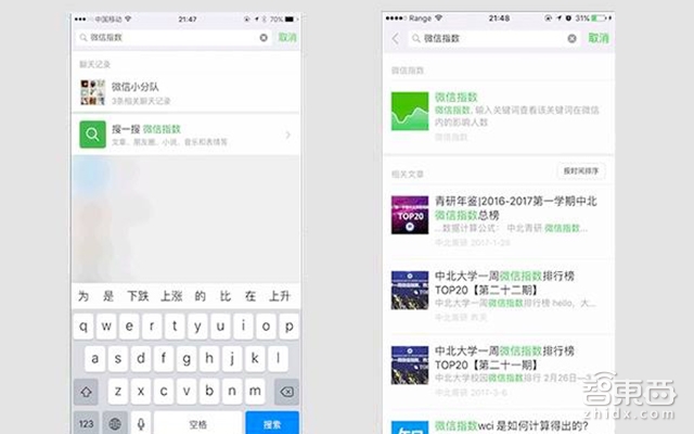 智东西晚报:联想成立人工智能实验室 张亚勤出任百度美研发负责人