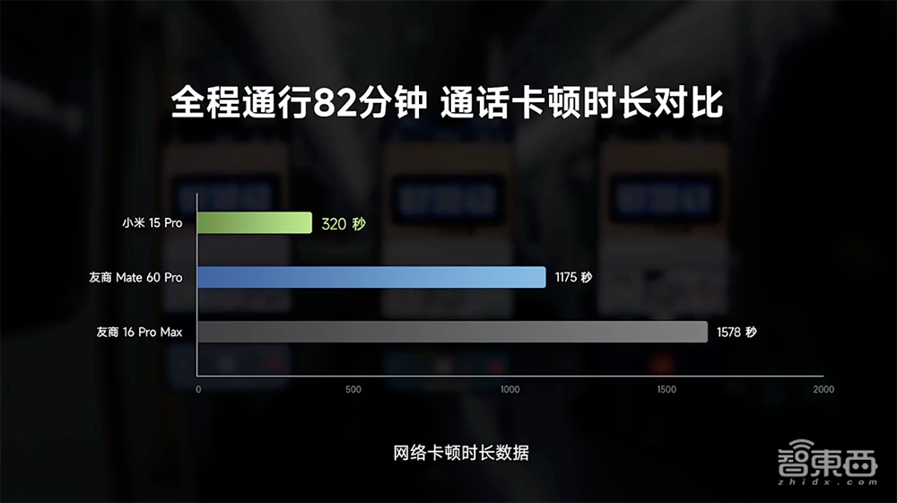 今夜,小米加入苹果全家桶