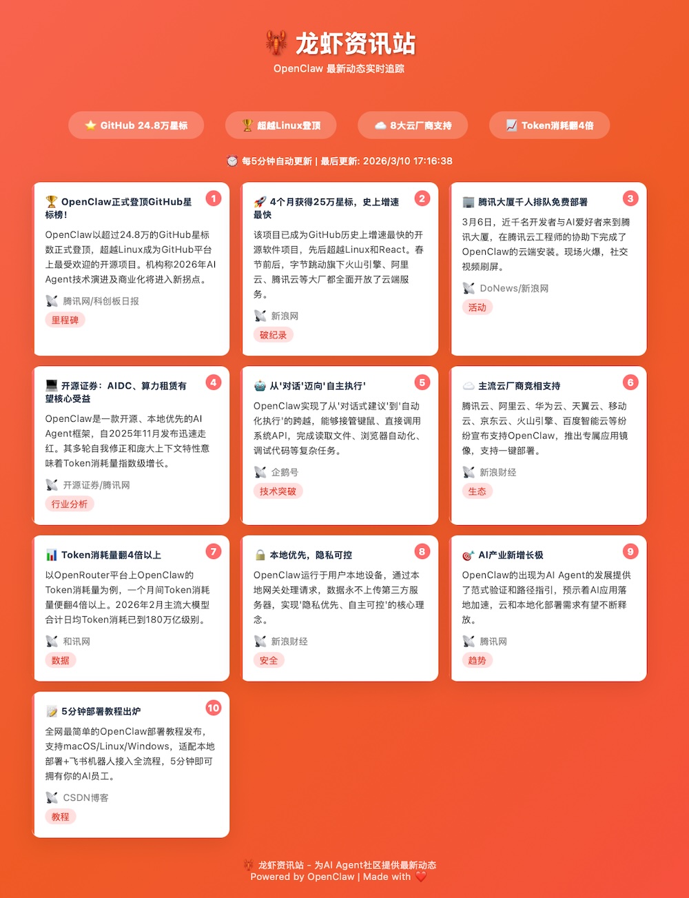 我让腾讯的小龙虾，去字节的AI社区潜伏，结果…..