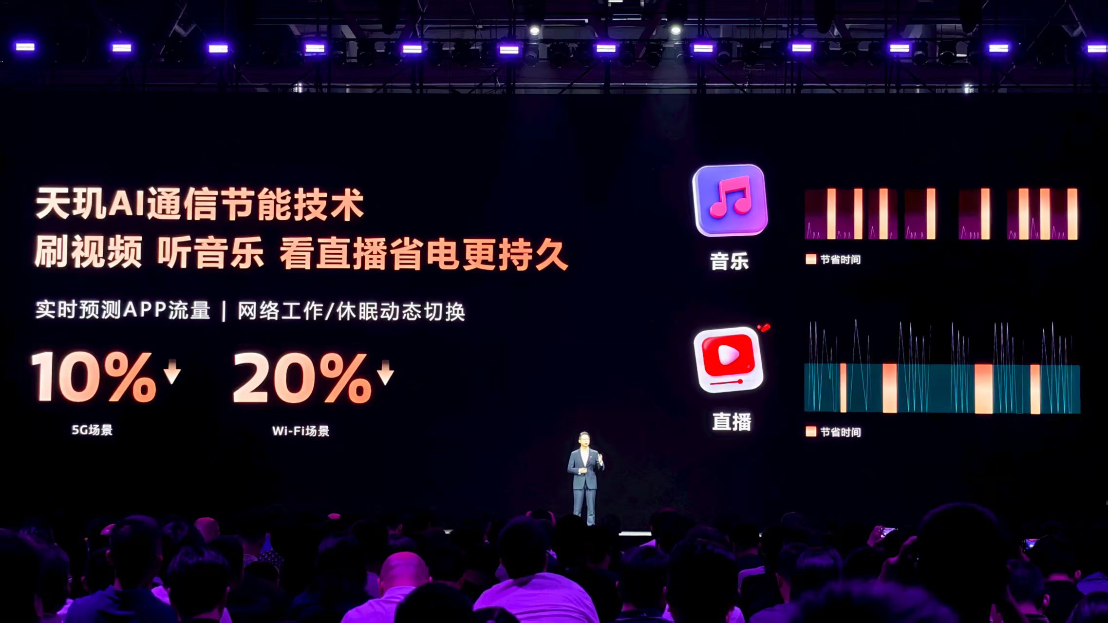 AI手机跑进新纪元,联发科成了端侧AI开门人