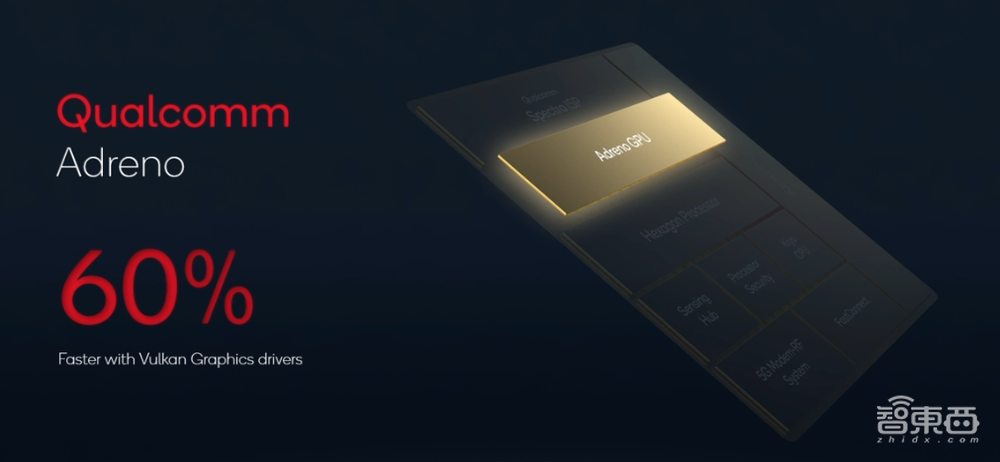 高通芯皇改名骁龙8！影像AI游戏性能暴涨，9家手机巨头争首发