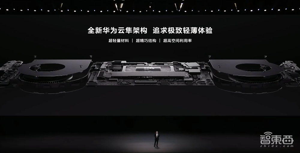 華為首發(fā)AI PC！盤古大模型首次接入PC，MateBook X Pro售價(jià)11199元起