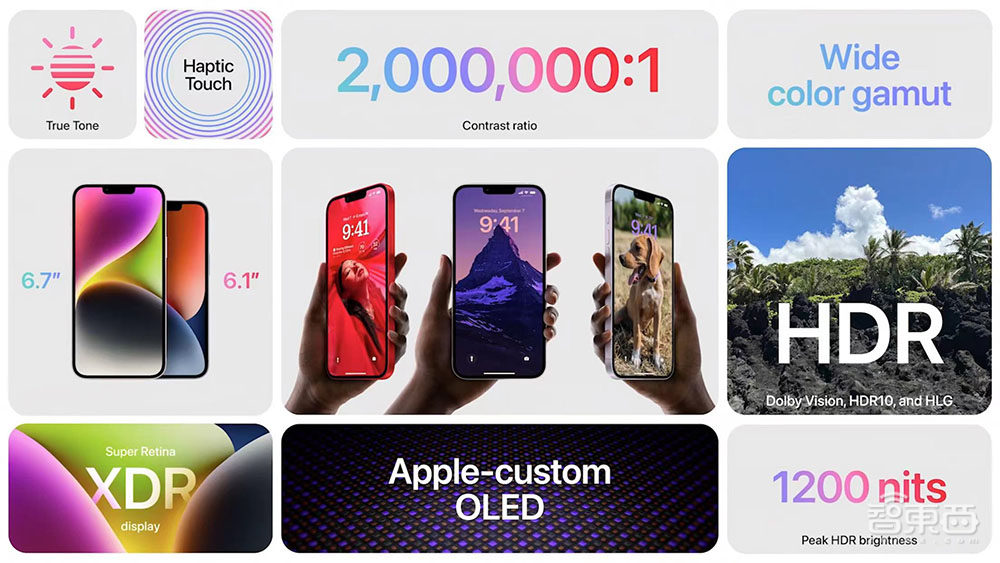 iPhone 14剪断刘海干掉SIM卡,4nm芯片配卫星通信!苹果三大新品干货全在这