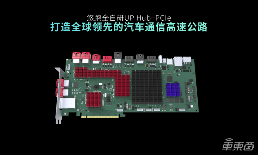 悠跑科技发布全线控滑板底盘，首款整车产品年底交付