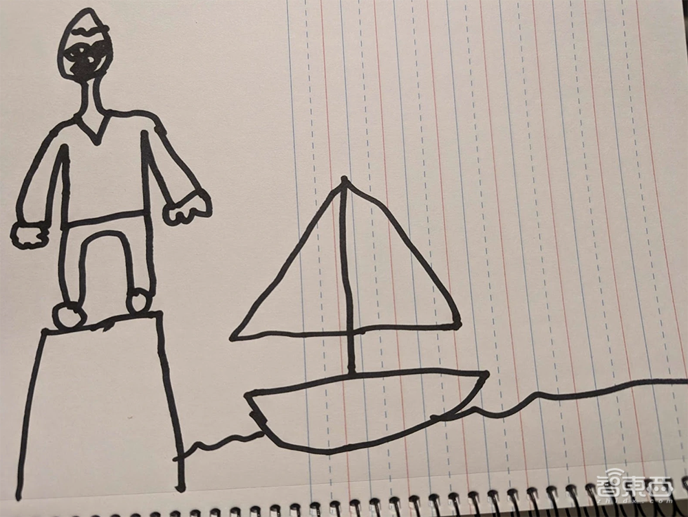 马斯克发布Grok-1.5V!xAI首款多模态大模型,能看图写代码、算热量