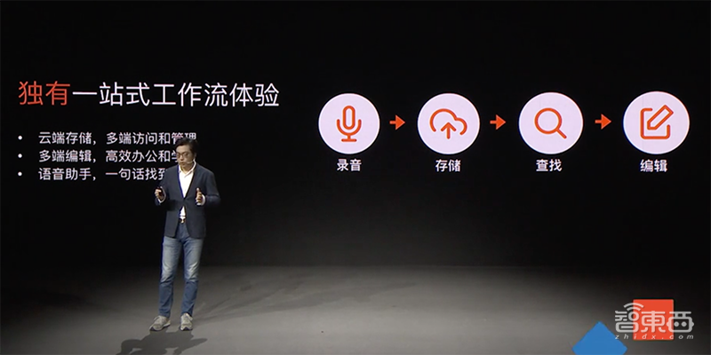 63种语言在线翻,内置同声传译!搜狗推四款硬核录音笔和背后的野心