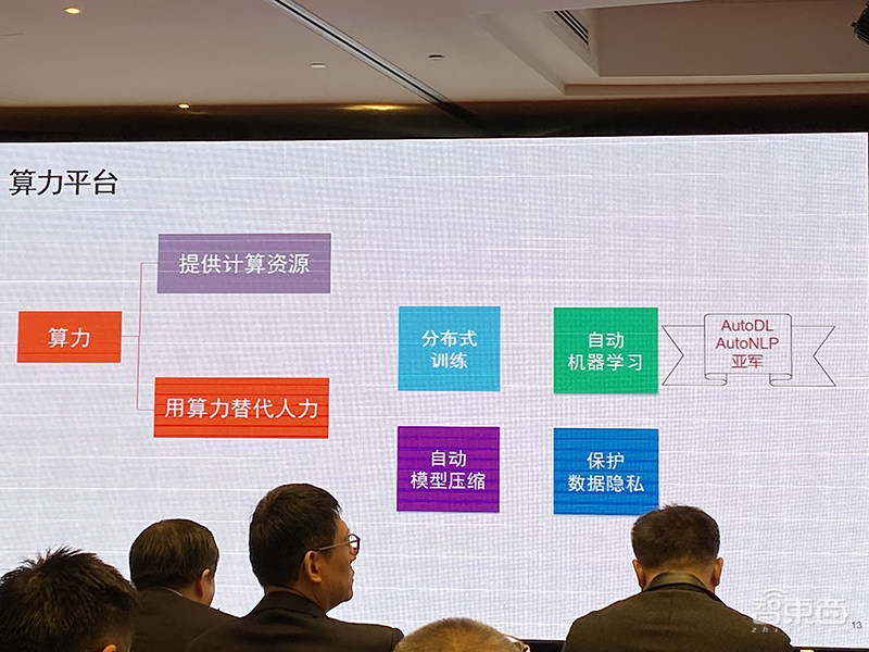 2019中国HPC百强榜单发布:神威、天河再夺冠亚军,前十新势力“屠榜”